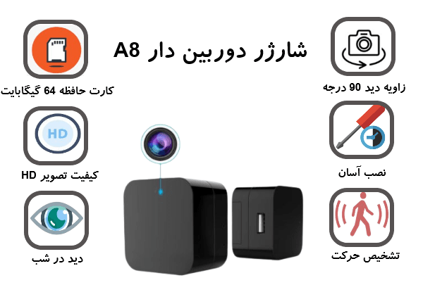 دوربین طرح شارژر