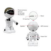 قیمت دوربین طرح ربات