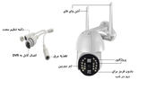 دوربین گردان بیسیم