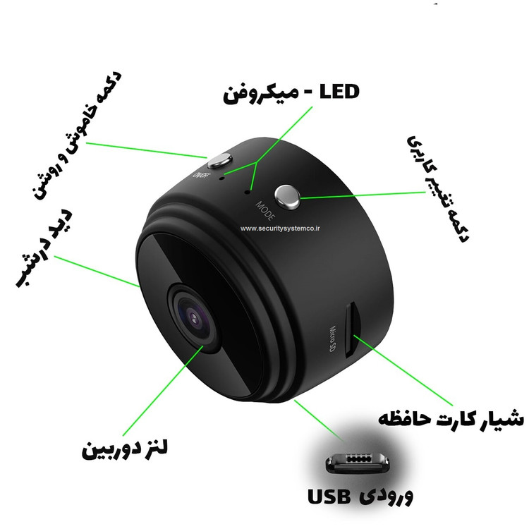 دوربین کوچک سیار آهنربایی
